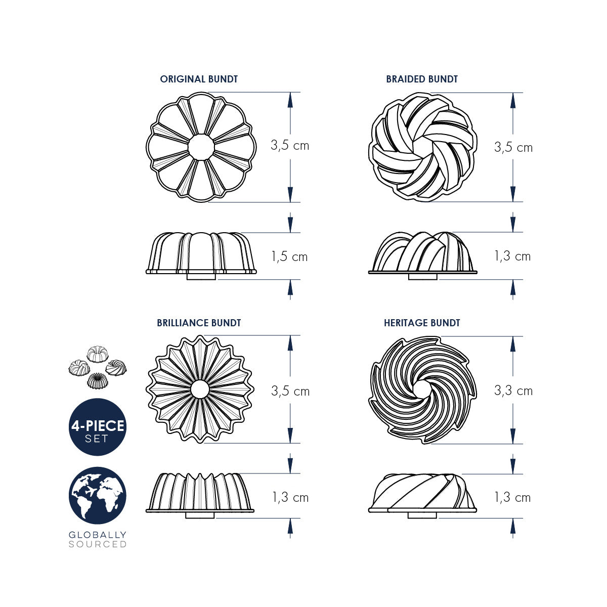 Set mit 4 Bundt-Magneten nordic ware NW 02128 Kunzi Shop 4