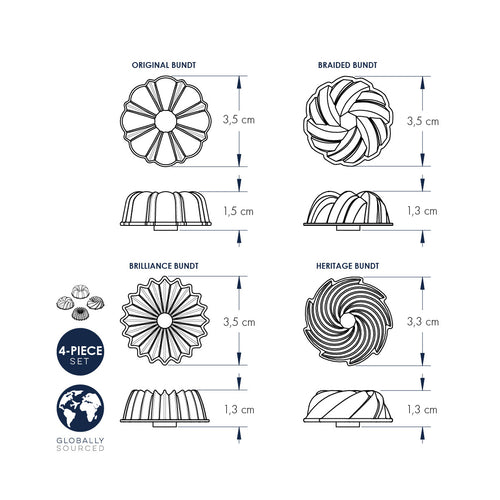 Set mit 4 Bundt-Magneten nordic ware NW 02128 Kunzi Shop
